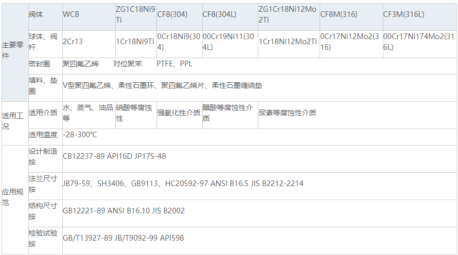 1677812506542831.png image.png