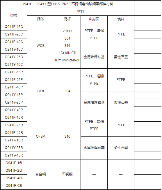 1678498262790338.png image.png