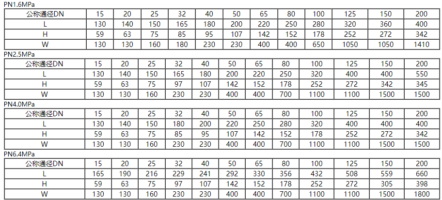 1678674629339026.png image.png